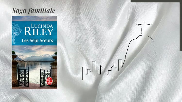 En arrière-plan, un dessin de la ville de Rio de Janeiro et au premier plan, la couverture du livre de Lucinda Riley, Les sept soeurs tome 1